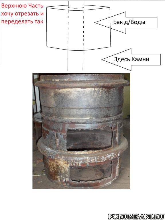Печь для бани с баком для воды своими руками: инструкция по изготовлению из кирпича