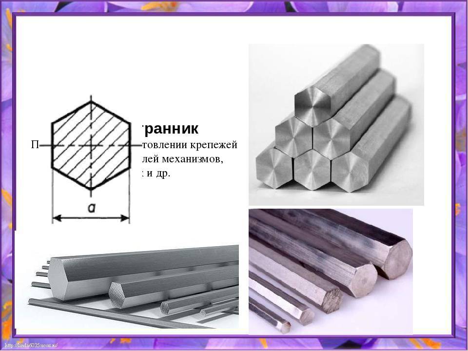 Виды металлопроката, что это такое, разновидности профилей из металла, что относится к основным – rocta.ru