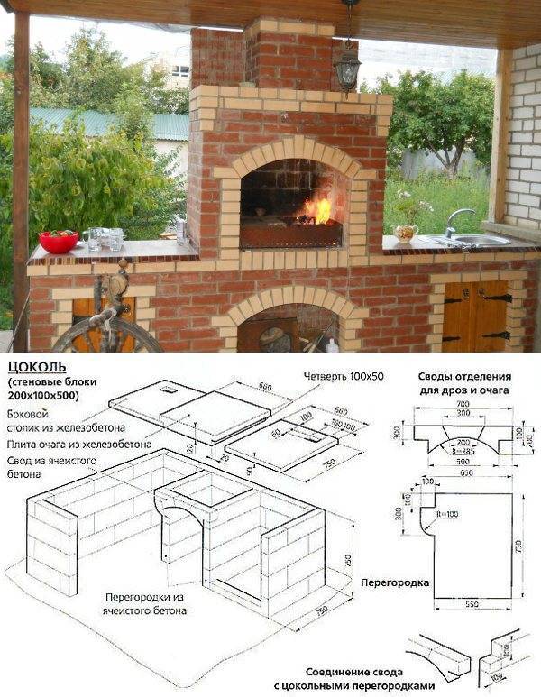 Камин на веранде: как построить печь-барбекю своими руками, очаг в частном доме на веранде, фото