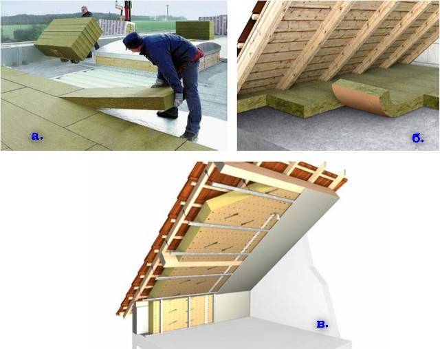 Утепление крыши в частном доме своими руками: работаем изнутри + фото инструкция укладки