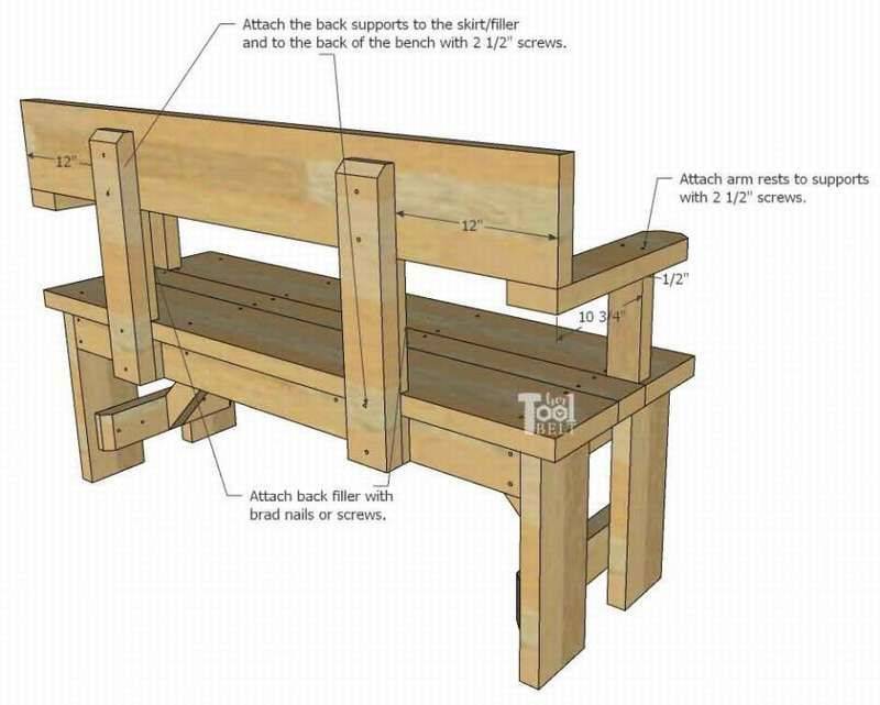 Скамейки для бани из дерева: чертежи, фото