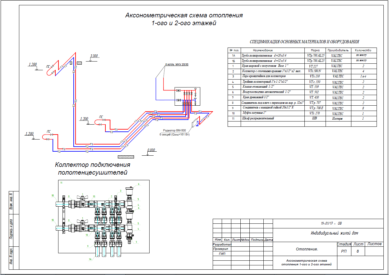 Как чертить аксонометрические схемы санитарно технических систем