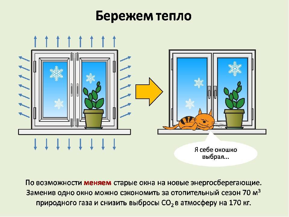 ​как сохранить тепло в доме: правила эффективного отопления. как сберечь в доме тепло как сохранить тепло зимой а прохладу летом