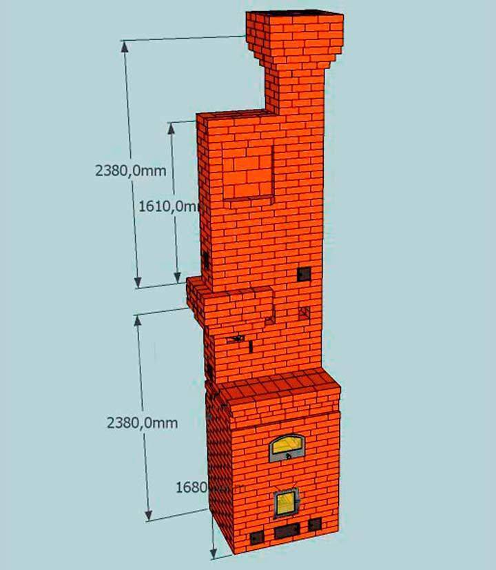 Двухэтажная печь с двумя топливниками – особенности, плюсы и минусы