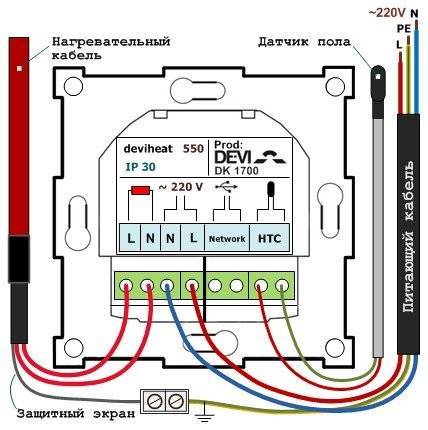 Подключение теплого пола к терморегулятору: особенности выполнения монтажных работ