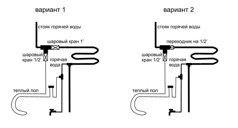 Подключение полотенцесушителя к стояку горячей воды: схема, нюансы