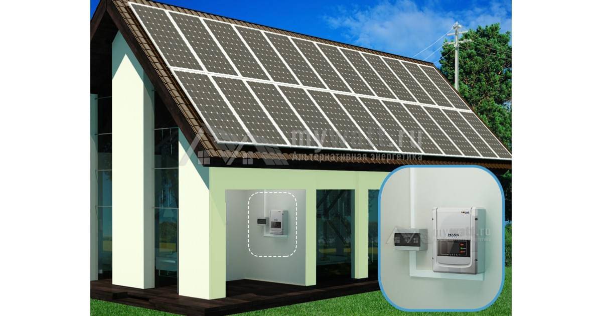 Рейтинг топ 7 лучших производителей солнечных батарей для дома
