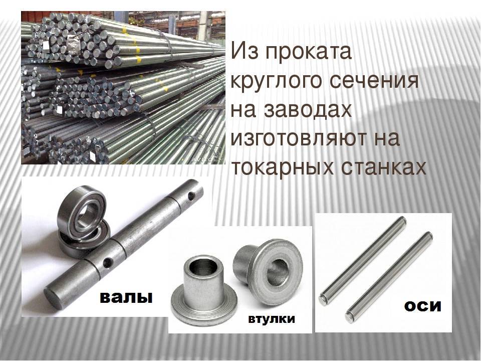 Применение алюминия | металлургический портал metalspace.ru