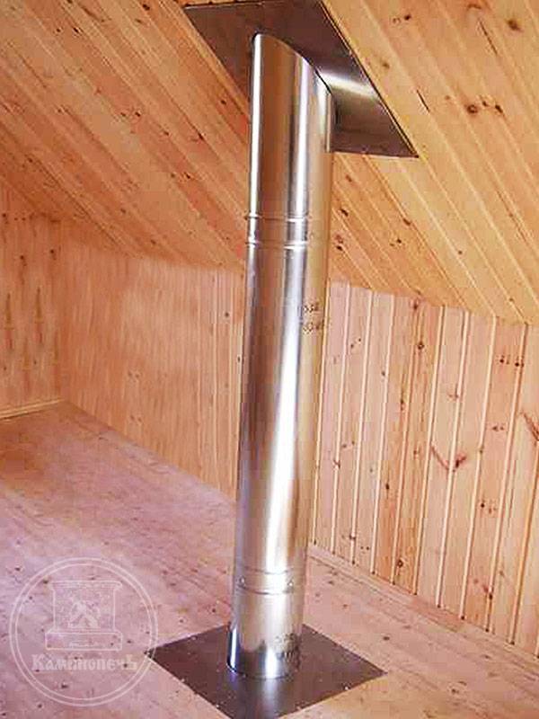 Диаметр труб для дымохода в бане