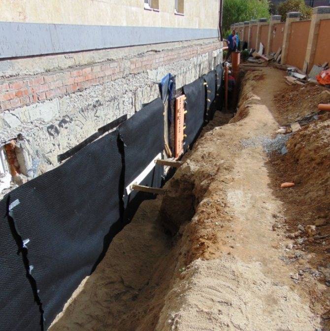 Защита фундаментов и стен подвалов от влаги и грунтовых вод