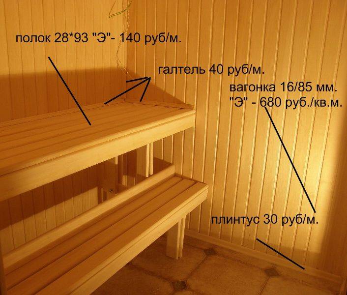 Как сделать полку в баню: полочки на стену из дерева, варианты полочек для принадлежностей - все, что нужно знать для их изготовления и монтажа