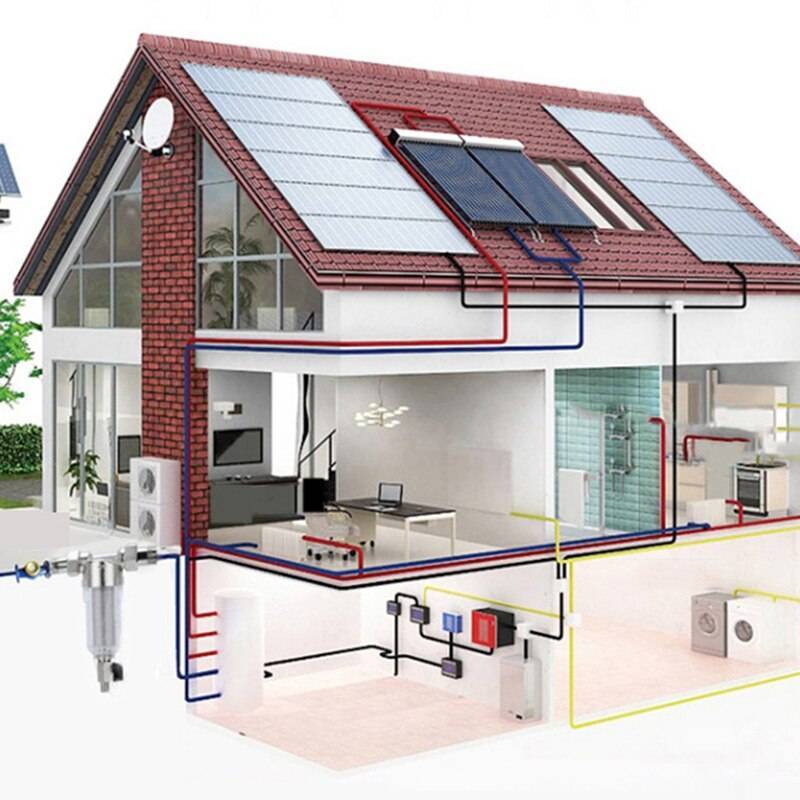 Отопление загородного дома: без газа, варианты обогрева электричеством, обогреватели, какой системой лучше прогреть помещение