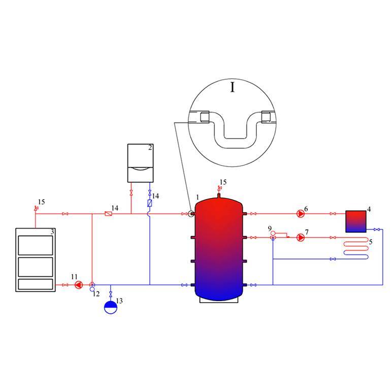 Буферная емкость для отопления: схема подключения