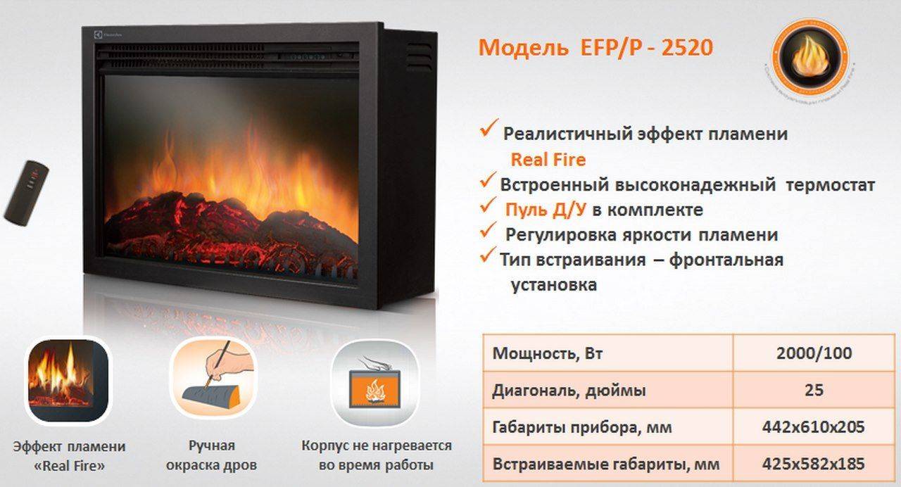 Efp p 3020ls схема