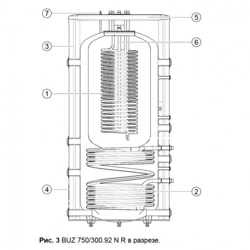 Система отопления с теплоаккумулятором - всё об отоплении