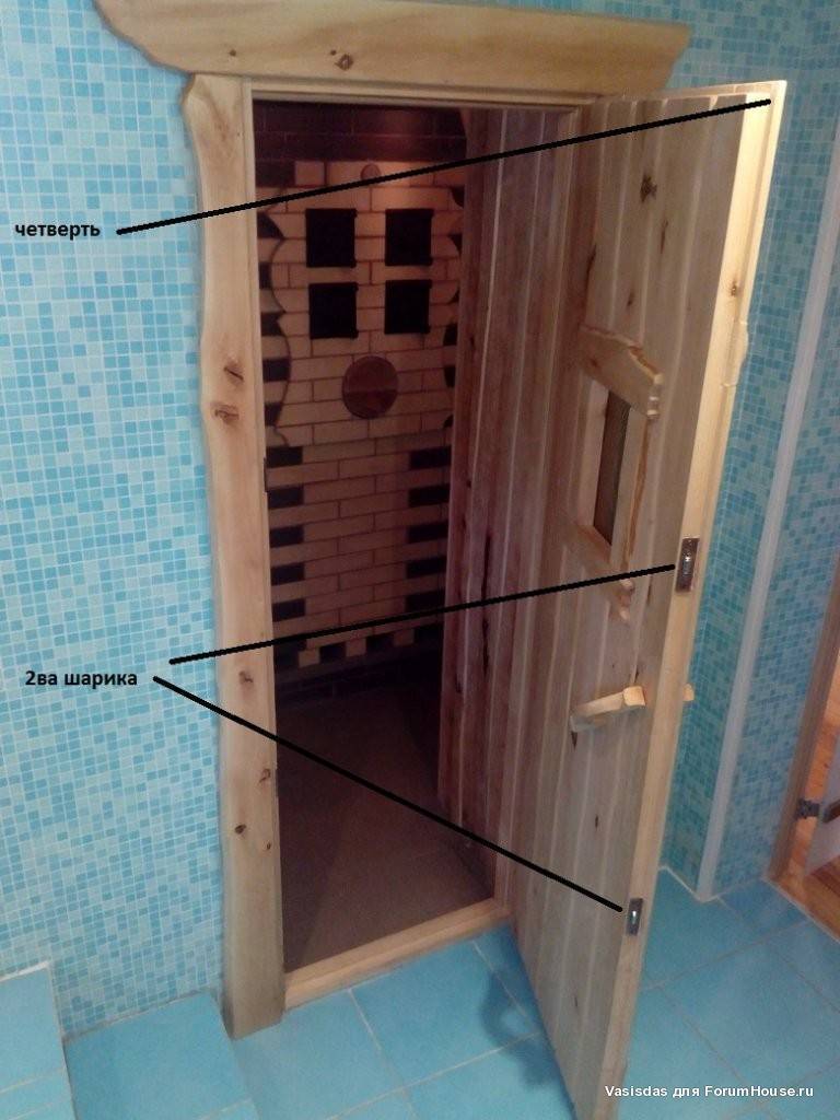 Русская парная: стеклянные двери для бани — стоит ставить или нет?