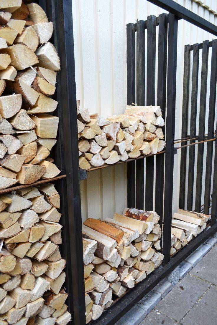 Идеи и рекомендации для хранения дров дома и на участке
