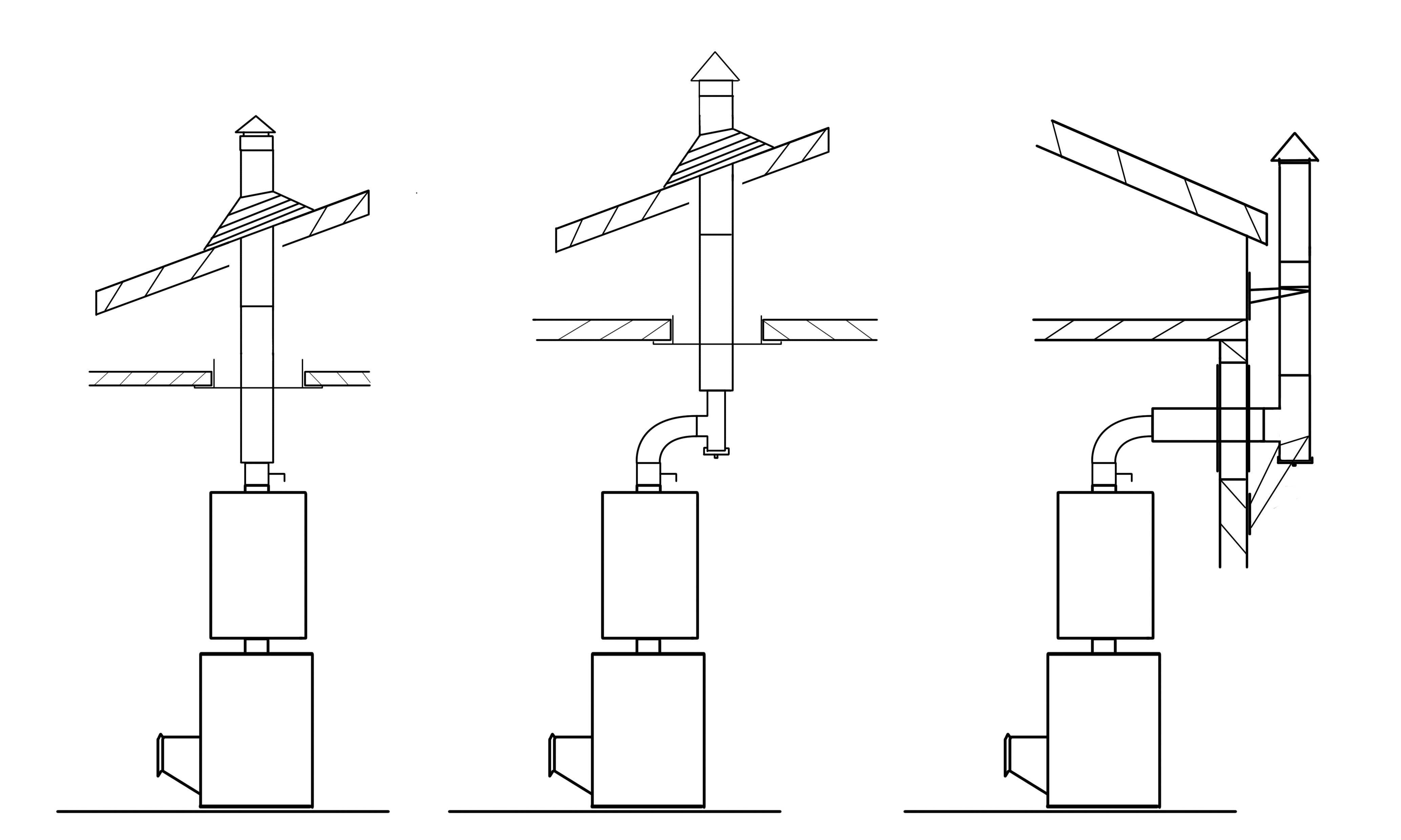 Монтаж дымохода из сэндвич труб через стену: пошаговая инструкция