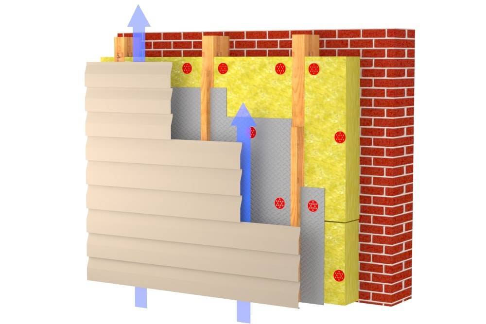 Утепление каркасного дома пенопластом изнутри - о нюансах в строительных работах