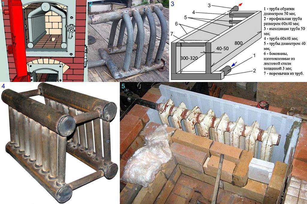 Система водяного отопления от дровяной печи