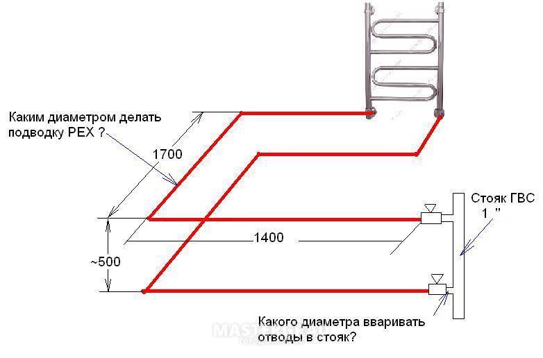 Холодный полотенцесушитель в ванной – причины и способы устранения