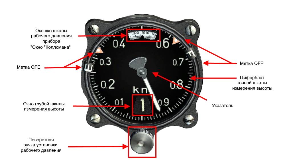 Как пользоваться барометром инструкция