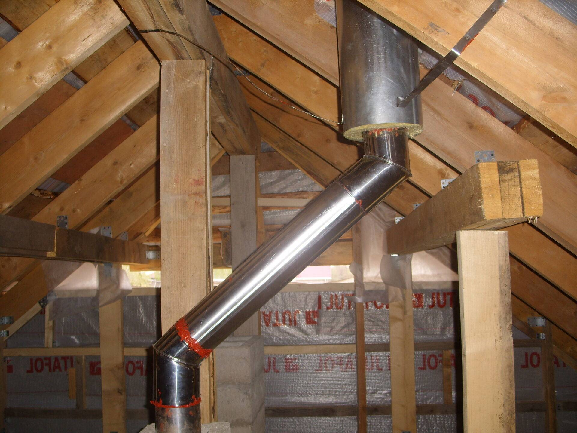 Проход трубы через потолок: разделка печной трубы  в бане, как сделать, провести, изоляция