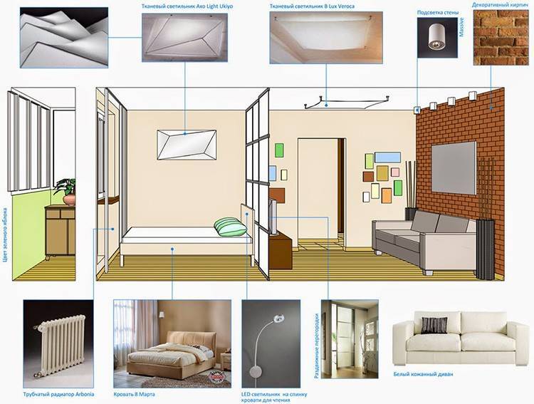 Как увеличить комнату: выбор цвета, мебели, оформление стен, потолка и пола