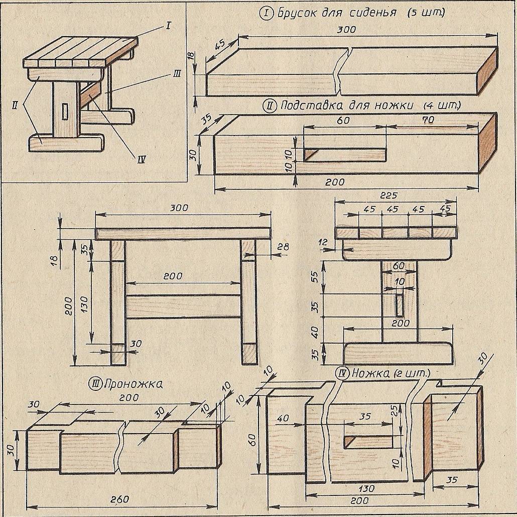 Деревянная скамья своими руками чертежи в баню