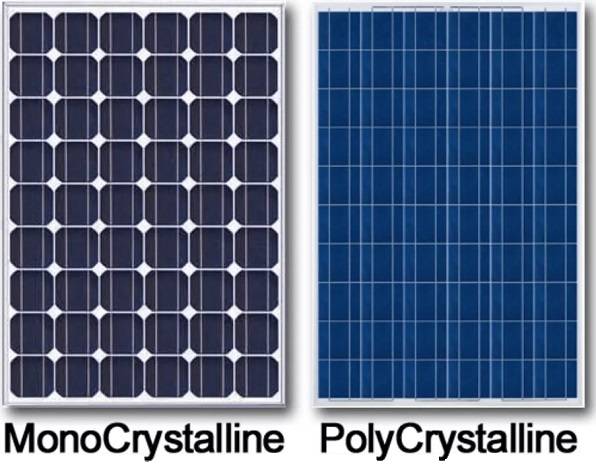 Какие выбрать солнечные батареи: поликристаллические или монокристаллические?