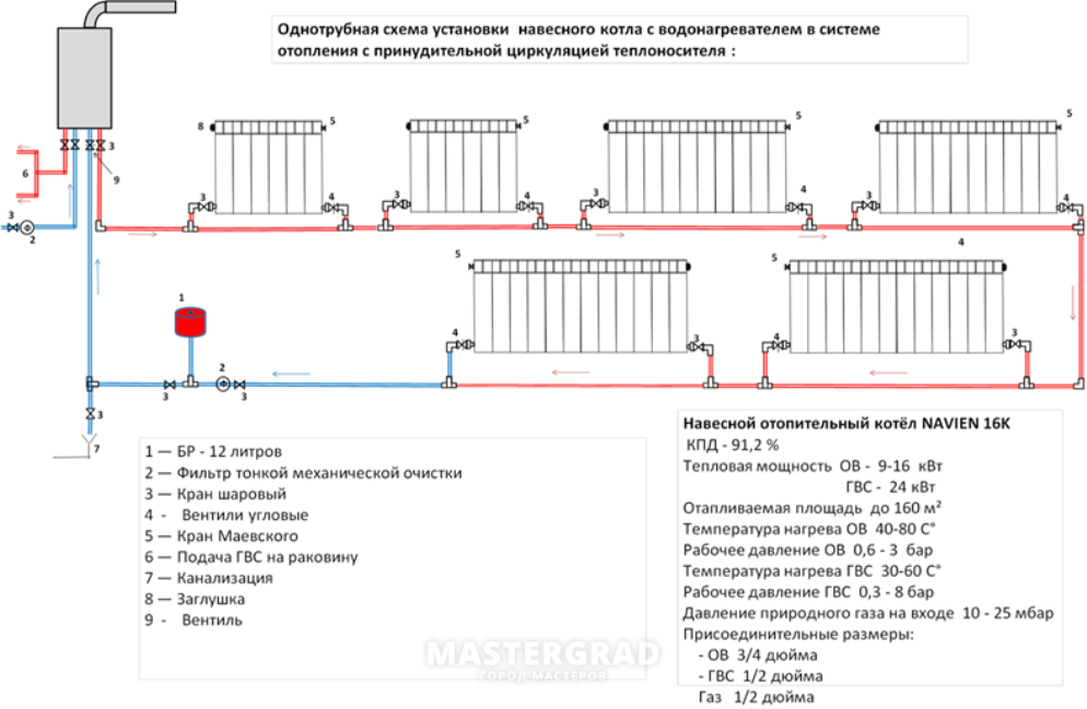 Схема ленинградка отопительная система