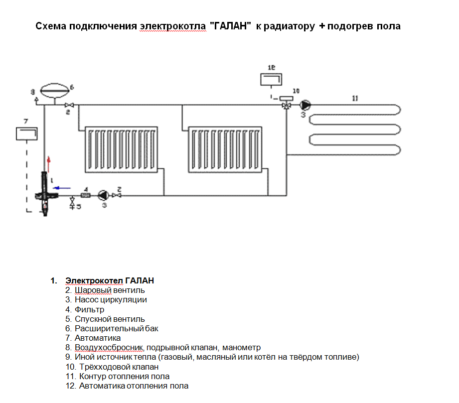 Как подключить теплый пол к отоплению в частном доме: 9 схем подключения с инструкциями