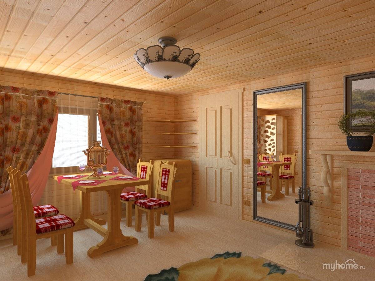 Дизайн интерьера комнаты отдыха в бане - журнал «жар и пар»