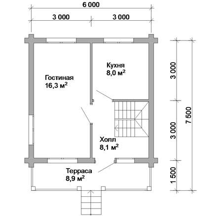 Баня размером 6 на 3: планировка и комплектация