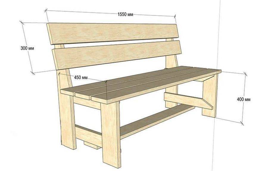Скамейка для бани: обзор конструкций и материалов, инструкция по изготовлению своими руками