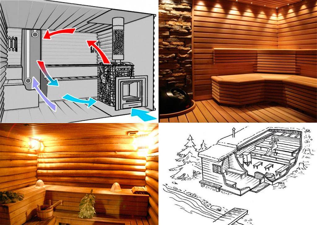 Как построить баню на дровах своими руками