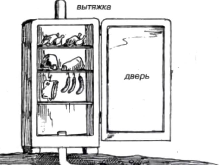 Коптильня из холодильника своими руками: вариант изготовления и полезные советы