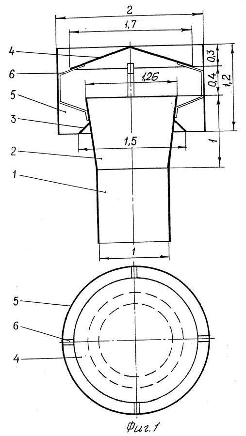 Дефлектор на дымоход: разновидности, установка
