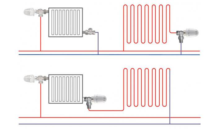 Как регулировать тепло в батареях кранами? - отопление и водоснабжение - нюансы, которые надо знать
