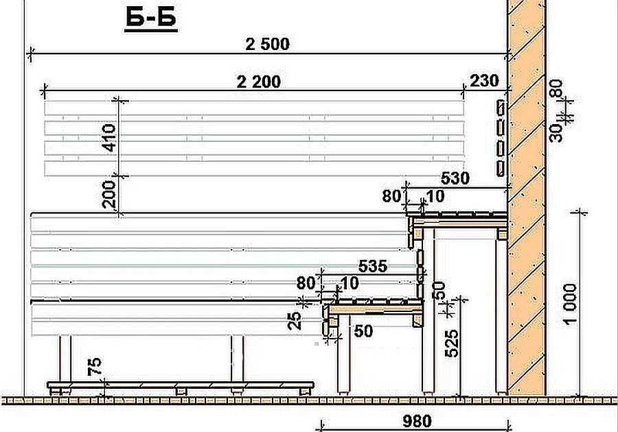 Высота потолка в бане - какой она должна быть?