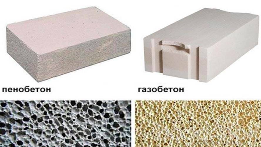 Пенобетон и газобетон: в чем разница материалов, что теплее и прочнее, сравнение