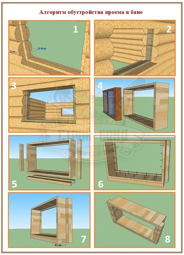 Проектирование дверных и оконных проемов для бревенчатой или брусовой бани