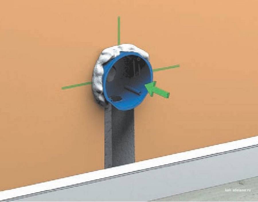 Чем закрепить подрозетник в стене. установка подрозетников: как провести монтаж подрозетников в бетон и в гипсокартон