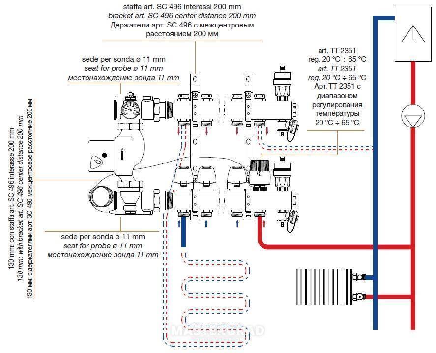 Монтаж водопровода из полипропиленовых труб: типовые схемы разводки + монтажные особенности